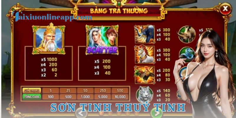 Chiến thuật chinh phục game sơn tinh thủy tinh