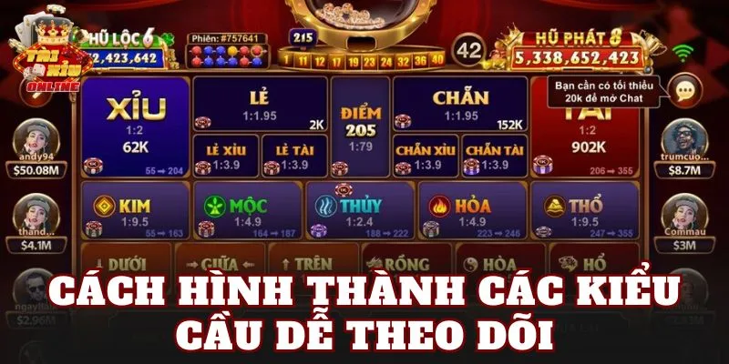 Cách hình thành các kiểu cầu dễ theo dõi