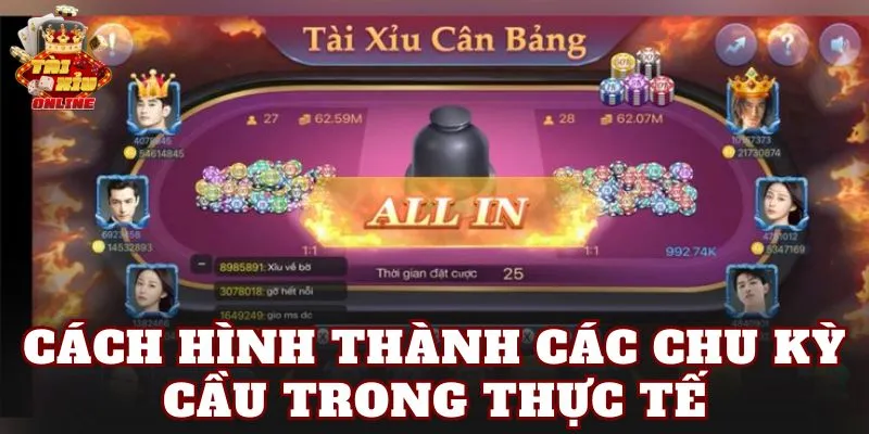 Cách hình thành các chu kỳ cầu trong thực tế