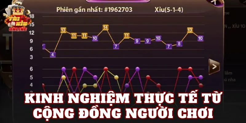 Kinh nghiệm thực tế từ cộng đồng người chơi