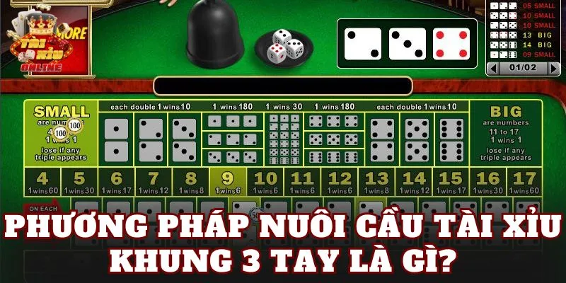 Phương pháp nuôi cầu tài xỉu khung 3 tay là gì?