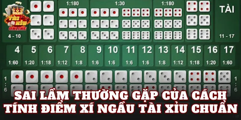 Sai lầm thường gặp của cách tính điểm xí ngầu tài xỉu chuẩn