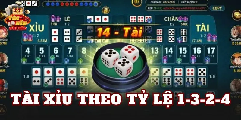 Tài Xỉu Theo Tỷ Lệ 1-3-2-4