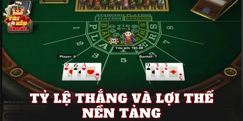 Tỷ lệ thắng và lợi thế nền tảng